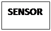 Cuadro de texto: SENSOR
